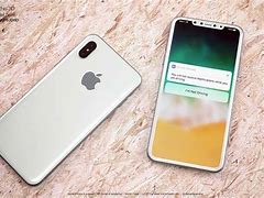 Image result for iPhone 8 Deselect Zoom