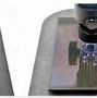 Image result for micro led video shootout