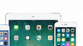 Image result for iPhone iPad and Computer