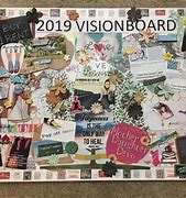 Image result for Visions for 20 Years From Now