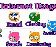 Image result for Appropriate Internet Use