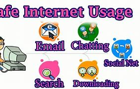 Image result for Appropriate Internet Use
