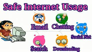 Image result for What Should We Do and Not Do While Online Computer Using