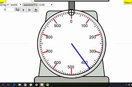 Image result for Weighing Pros and Cons