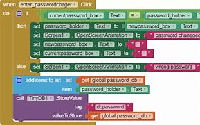 Image result for Forgotten Password MIT App Inventor