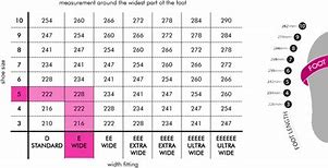 Image result for Measure Your Shoe Size at Home Print