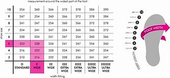 Image result for How to Measure Shoe Width Men