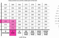 Image result for Wide Shoe Sizes