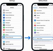Image result for iPhone 15 Safety Rate