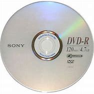 Image result for Blank DVD-R