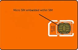 Image result for iPhone 12 Mini Sim