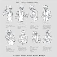 Image result for Body Language Animation