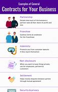 Image result for Types of Contracts Principal of Business