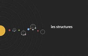 Image result for Structure Coque