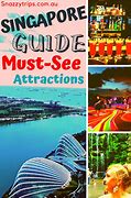 Image result for Map of AZ Attractions