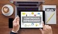 Image result for Continuous Improvement Program
