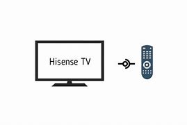 Image result for Hisense Remote En2bn27h