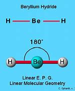 Image result for Linear Molecular Geometry Chemical Examples