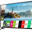 Image result for 4K HDTV