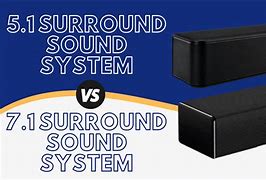 Image result for 5.1 vs 7.1 Surround Sound