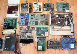 Image result for Computer Collection