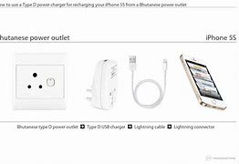 Image result for iPhone Plus 5S in Bhutan
