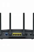 Image result for Synology Router