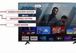 Image result for TCL Remote Changing Input