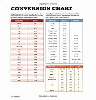 Image result for Metric to Standard Baking Conversion Chart