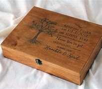 Image result for Personalized Keepsake Gift