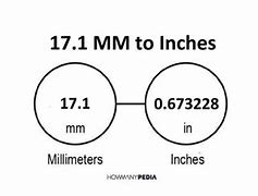 Image result for 17Mm to Inches