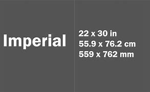 Image result for Imperial Sizes