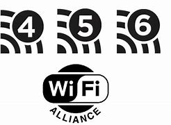 Image result for What Does WiFi Mean