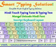 Image result for Inscript Keyboard Layout