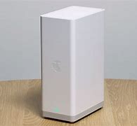 Image result for Wite Box Modem