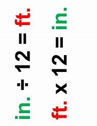 Image result for Unit of Length