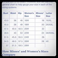 Image result for Plus Size Conversion Chart