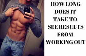 Image result for How Long Does It Take to See Results Workout