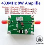 Image result for HF Power Amplifier