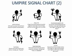 Image result for Baseball Umpire Hand Signals