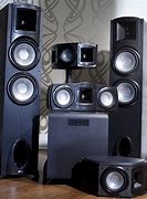Image result for Klipsch Speaker System
