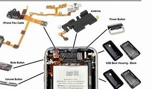 Image result for Back of iPhone 3G