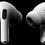Image result for Strip FIFA Air Pods 2
