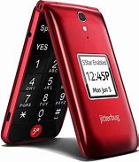 Image result for Wrist Lateral Flip Phone Screen