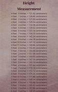 Image result for Height Measurement Conversion Chart