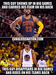 Image result for Greatest NBA 2016 Finals Memes