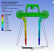 Image result for Parallel Gripper Rack and Pinion