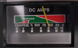 Image result for Schumacher Battery Charger Amp Meter