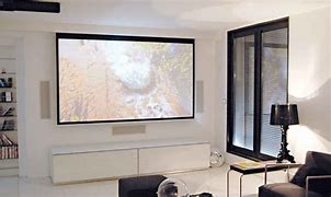 Image result for Projection Style TV