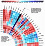 Image result for Map of Presidential Election 1976